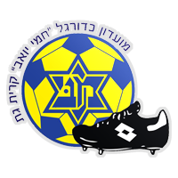 Logo Kiryat Gat
