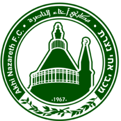 Logo Maccabi Ahi Nazareth
